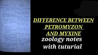 DIFFERENCE BETWEEN PETROMYZON AND MYXINE IN HINDI petromyzon myxine zoologynotes bsc1styearzoolg [upl. by Terryl]