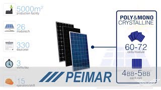 PEIMAR Solar Panels Production Made in Italy RENVU [upl. by Yahs]