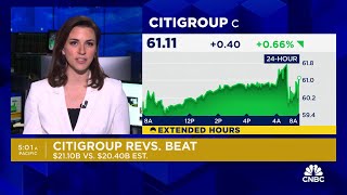 Citigroup tops estimates for firstquarter revenue [upl. by Nij121]