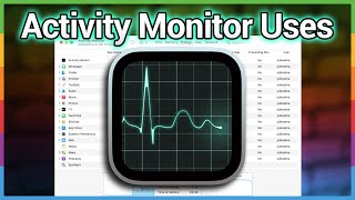 Mac Activity Monitor  How to Troubleshoot Your Mac [upl. by Ashely]