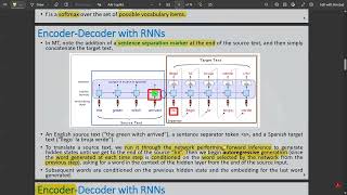 EncoderDecoder  Seq2Seq using RNN [upl. by Rubin39]