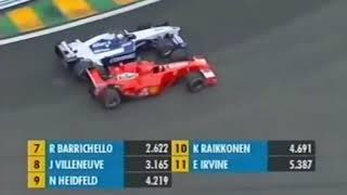 Montoya vs Schumacher 20 años exactos Brasil 2001 [upl. by Karina]