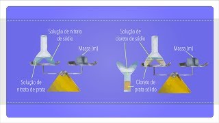 Leis Ponderais  Exercícios Resolvidos [upl. by Refinaj]