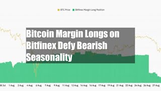 Bitcoin Margin Longs on Bitfinex Defy Bearish Seasonality [upl. by Chuch]