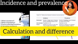 Incidence VS Prevalence  Calculations  Difference Examples [upl. by Cr913]