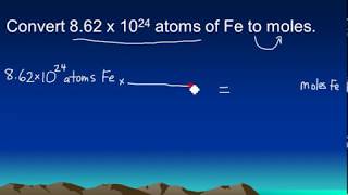 Mole Conversions  What Is a Mole [upl. by Lissie77]