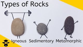 Types of Rocks IgneousSedimentaryMetamorphic Rocks [upl. by Rand666]