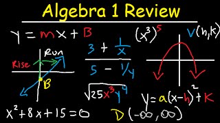 Algebra 1 Review Study Guide  Online Course  Basic Overview – EOC amp Regents – Common Core [upl. by Ellehcrad]