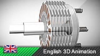 How multiplate clutches work Animation [upl. by Neddy]