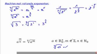 Machten met rationale exponenten [upl. by Attenyl]