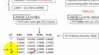 Discounted Cash Flows Loan Payment Calculated Using DCF Factor For Annuities [upl. by Thirza]