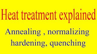 All heat treatment process explained annealing normalizing hardening  quenching case hardening [upl. by Stanton]