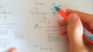 STATİK  MAFSALLI SİSTEMLER  ÇIKMIŞ SORU ÇÖZÜMÜ [upl. by Aisiat]