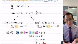 Determine Function from Stationary Points [upl. by Wende]