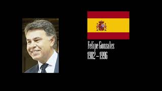 Voices of Spain Voices of 15 Spanish Prime Ministers [upl. by Uzzia358]