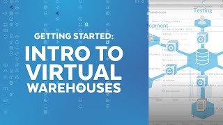 Getting Started Introduction To Snowflake Virtual Warehouses [upl. by Lasala]