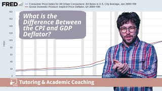 The Difference Between the CPI and GDP Deflator Explained [upl. by Tabor]