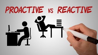 Proactive vs Reactive  Be Proactive [upl. by Noid]