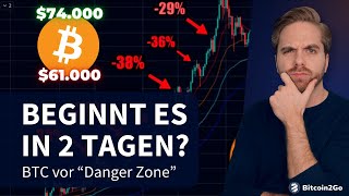 Vorsicht Bitcoin 2 Tage vor quotDangerZonequot Indikator zeigt ZyklusTop Solana amp AI Coin Prognose [upl. by Yebloc]