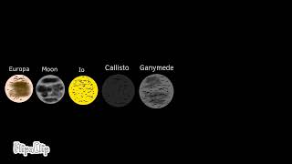 Exploring the Galilean Moons [upl. by Lieberman]