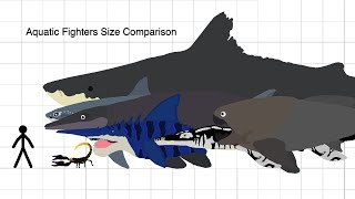 NSWNN  Aquatic Size Comparison [upl. by Adien]