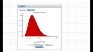 Critical Values on the ChiSquare Distribution Using StatCrunch [upl. by Earlene422]