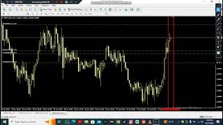 714 METHOD  FOREX TRADING  FOREX EMERGENCY HELP [upl. by Ambert907]