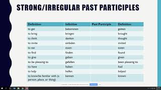 German Verb Tense The PAST Present Perfect Strong and Irregular Verbs [upl. by Rorrys]