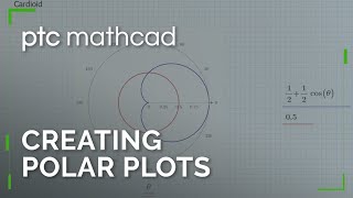 Plotting Polar Plots in Mathcad Prime [upl. by Aihsoj]