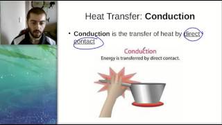 Heat Transfer  Conduction Convection amp Radiation [upl. by Rivera]