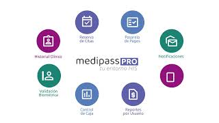 Nueva Plataforma Medipass Pro [upl. by Carpio688]