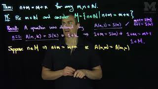 Commutativity of Addition Operation on the Natural Numbers [upl. by Elleimac]