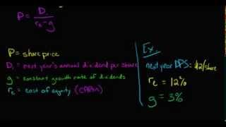 Dividend Discount Model DDM [upl. by Eimaral]