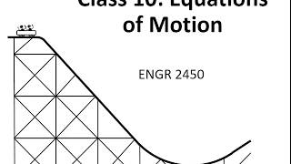 Class 10 Summary  Kinetics of Particles  Equations of Motion [upl. by Audwen636]