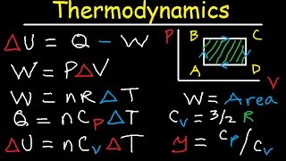 Thermodynamics PV Diagrams Internal Energy Heat Work Isothermal Adiabatic Isobaric Physics [upl. by Yanetruoc756]