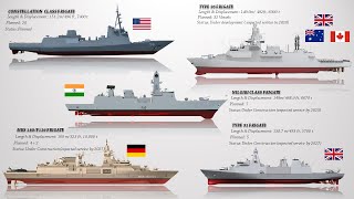 10 Upcoming Powerful Frigates of the World [upl. by Cromwell404]