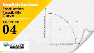 Lecture 04 Production Possibility Curve  English [upl. by Aihsenad477]