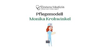 Pflegemodell nach Krohwinkel mit Fallbeispiel [upl. by Einaej]