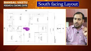 Vastu Tips For South Facing House  Home  Plot  Bansal Vastu  Dr Vipin Bnansal 91 9896082828 [upl. by Alduino]