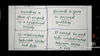 Differences Between ASCRIBED amp ACHIEVED Status CLASS 11 SOCIOLOGY Ch2 [upl. by Amat]