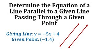 Ex 1 Find the Equation of a Line Parallel to a Given Line Passing Through a Given Point [upl. by Ferino]