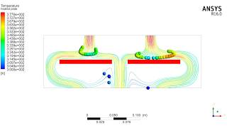 Flow and Heat transfer with multiple inlets and outlets Simulation video [upl. by Aneeb]