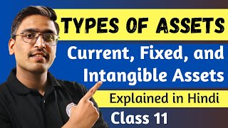 Types of Assets for Class 11  Understanding Current Fixed and Intangible Assets [upl. by Solracesoj654]