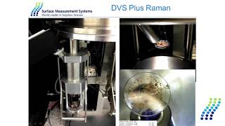 Webinar on coadsorption by Dr Daniel J Burnett [upl. by Kei74]