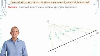 Déterminer la distance dun point une droite [upl. by Vatsug208]