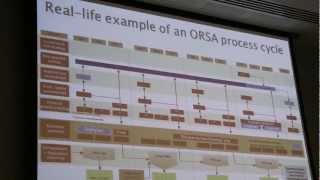 What is ORSA Why does it matter [upl. by Anilok387]