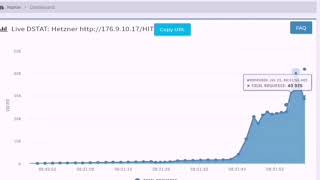 FREE DDOS  BEST FREE DDOS  FREE METHOD  STRESSER  BOOTER [upl. by Bergess]