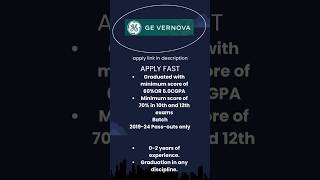 GE Vernova’s INCode Challenge 202324 [upl. by Ecinnahs]