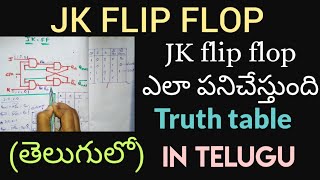 JK Flipflop in TELUGU  Digital Electronics STLD DLDDE BTECH DIPLOMA [upl. by Dinin]