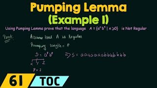 Pumping Lemma For Regular Languages  Example 1 [upl. by Anigroeg]